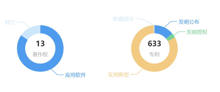 20171222174833512.png image.png