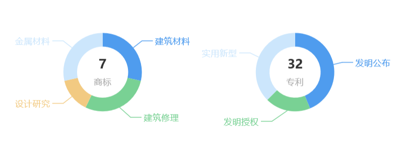 20171222172737955.png image.png