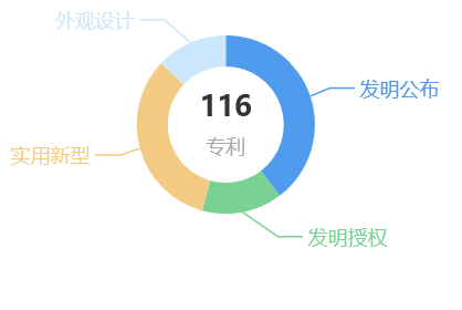 20171226192229344.png image.png