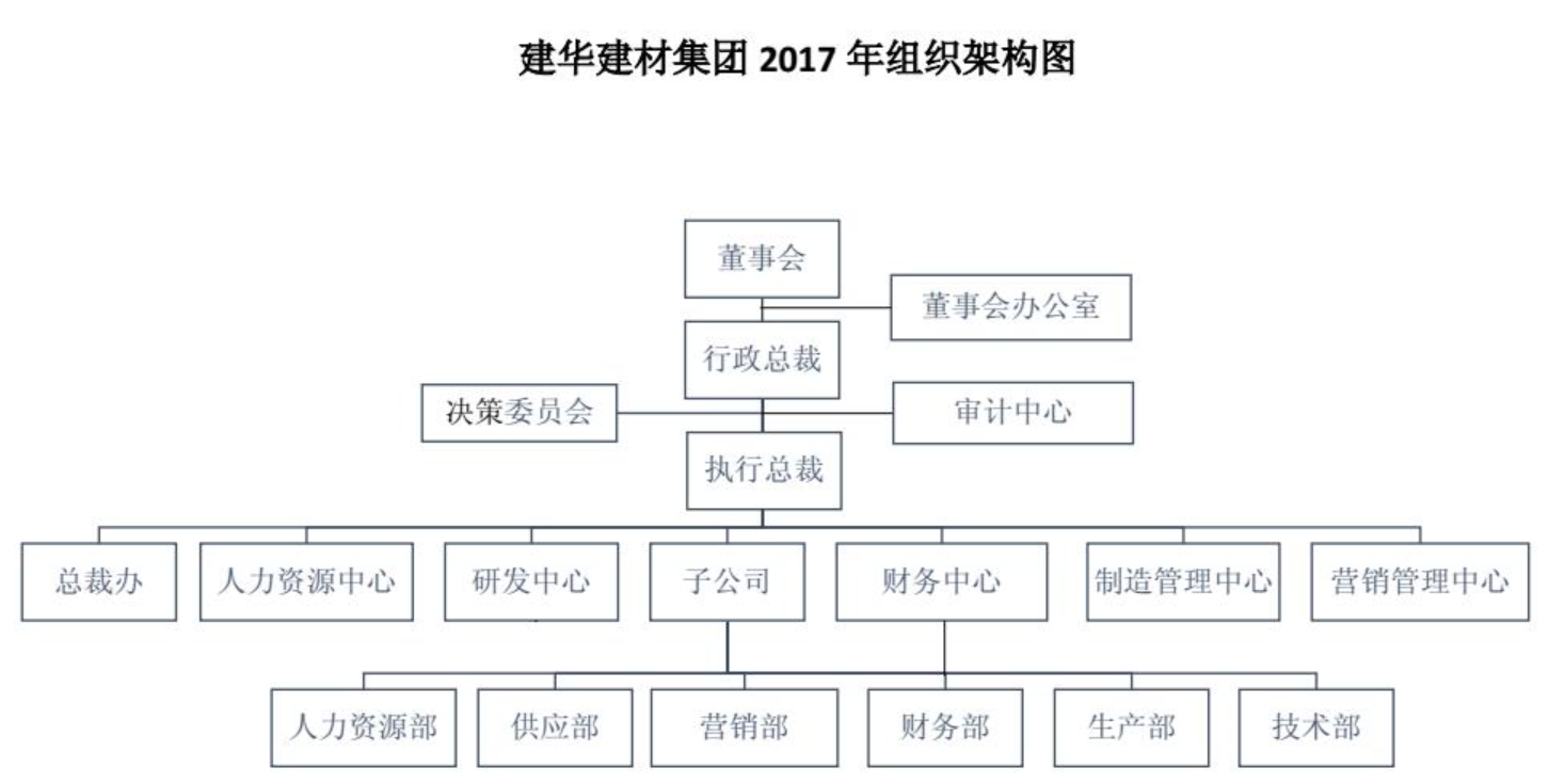 20171226192429133.png image.png