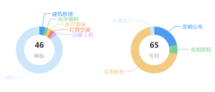 20171222180559305.png image.png